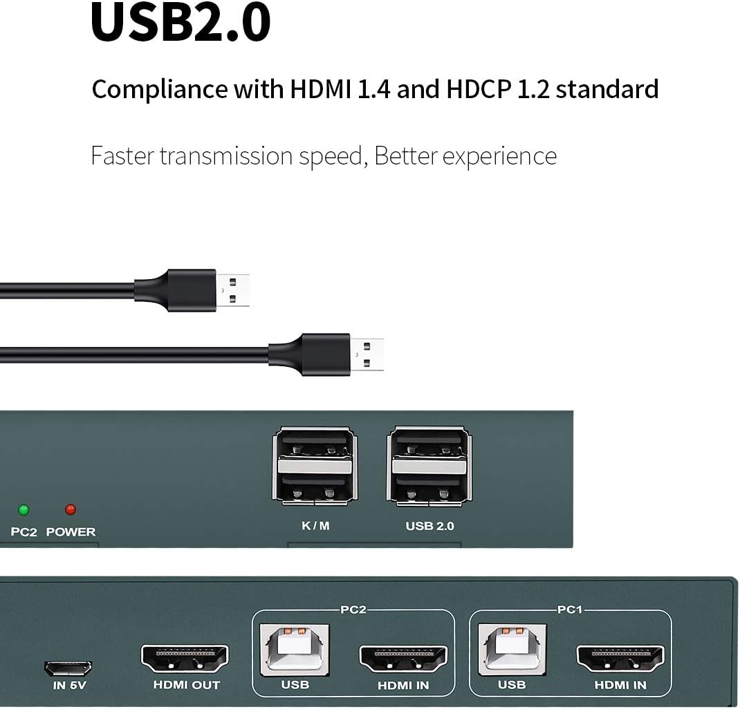 KVM Switch HDMI 2 Port, 4K@30Hz, USB2.0 Hub, with 2 HDMI and 2 USB Cables L6341