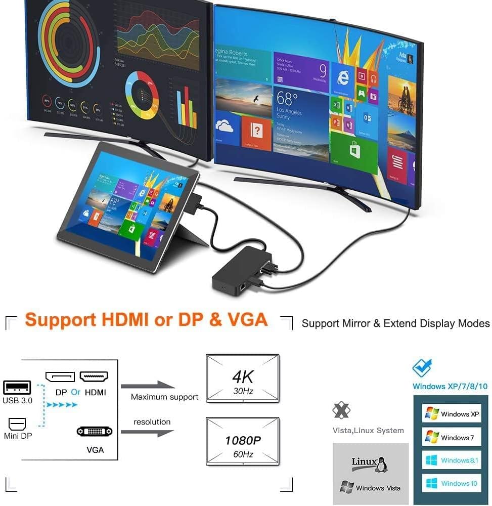 Surface Pro Docking Station 12 in 1 4K Display V5537