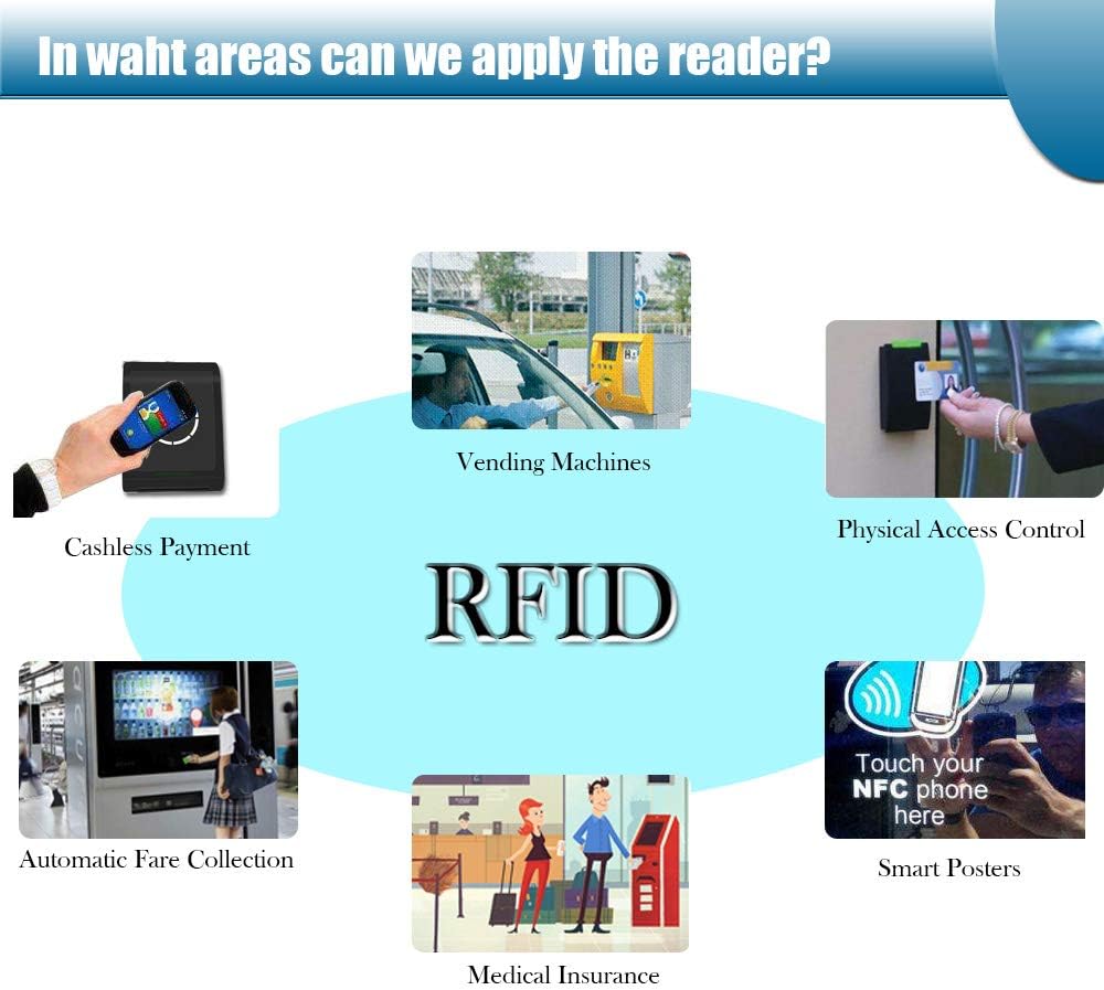 RFID NFC Reader Writer 13.56MHZ USB Contactless Smart Card Reader with 2 Pcs 4442 Cards and 2pcs MF1 Cards R610