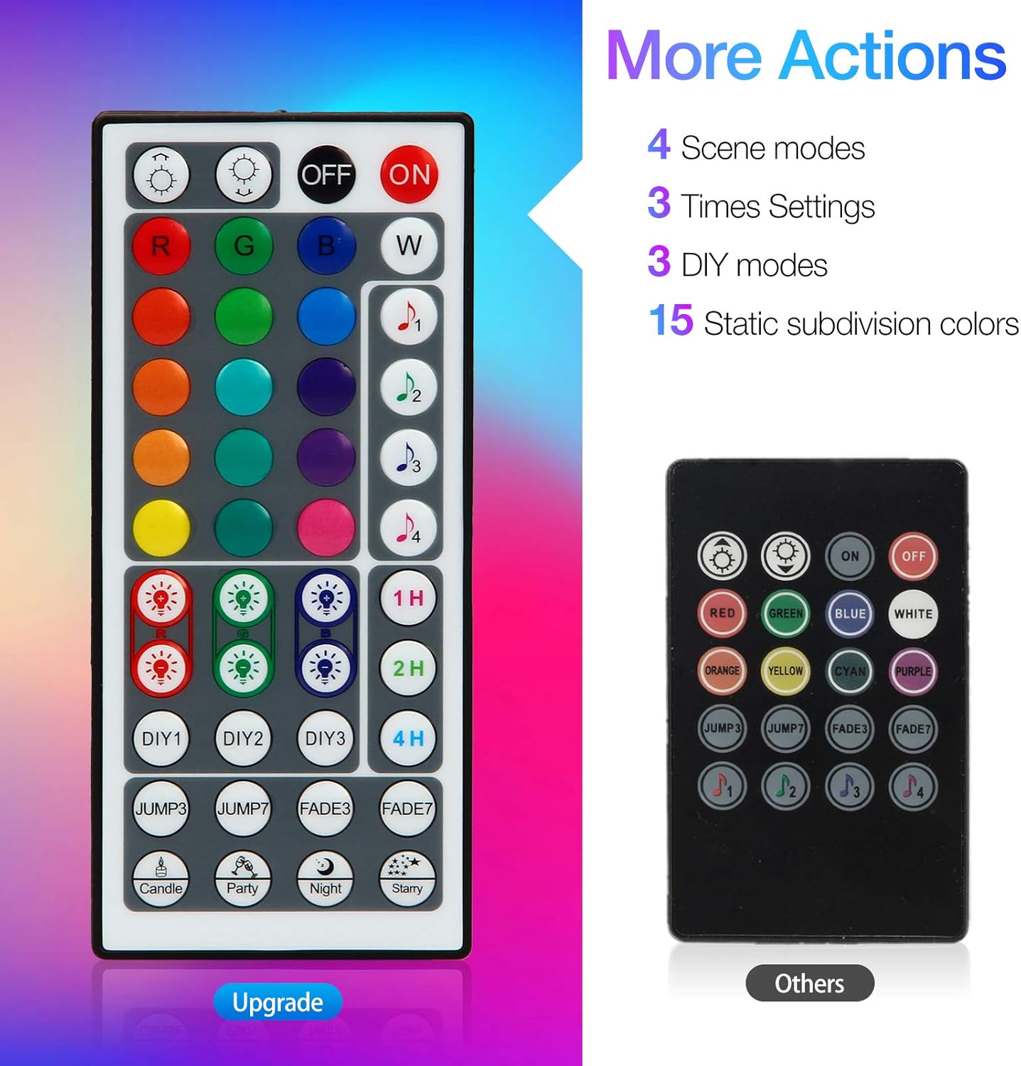 16 Million Colors Music Sync Car LED Lights P4252