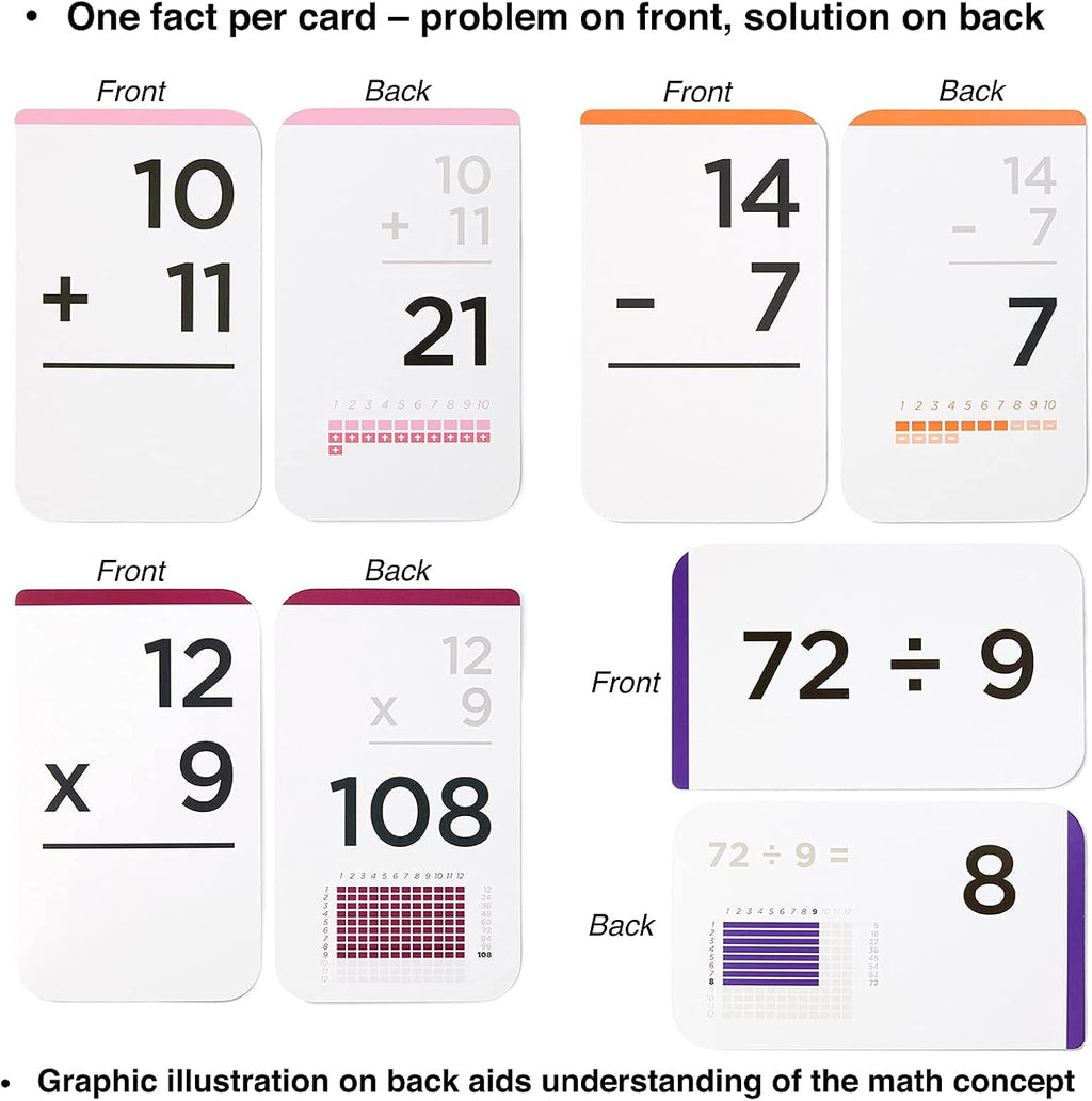 681 Math Flash Cards & Math Dice Addition Subtraction Multiplication Division V1416