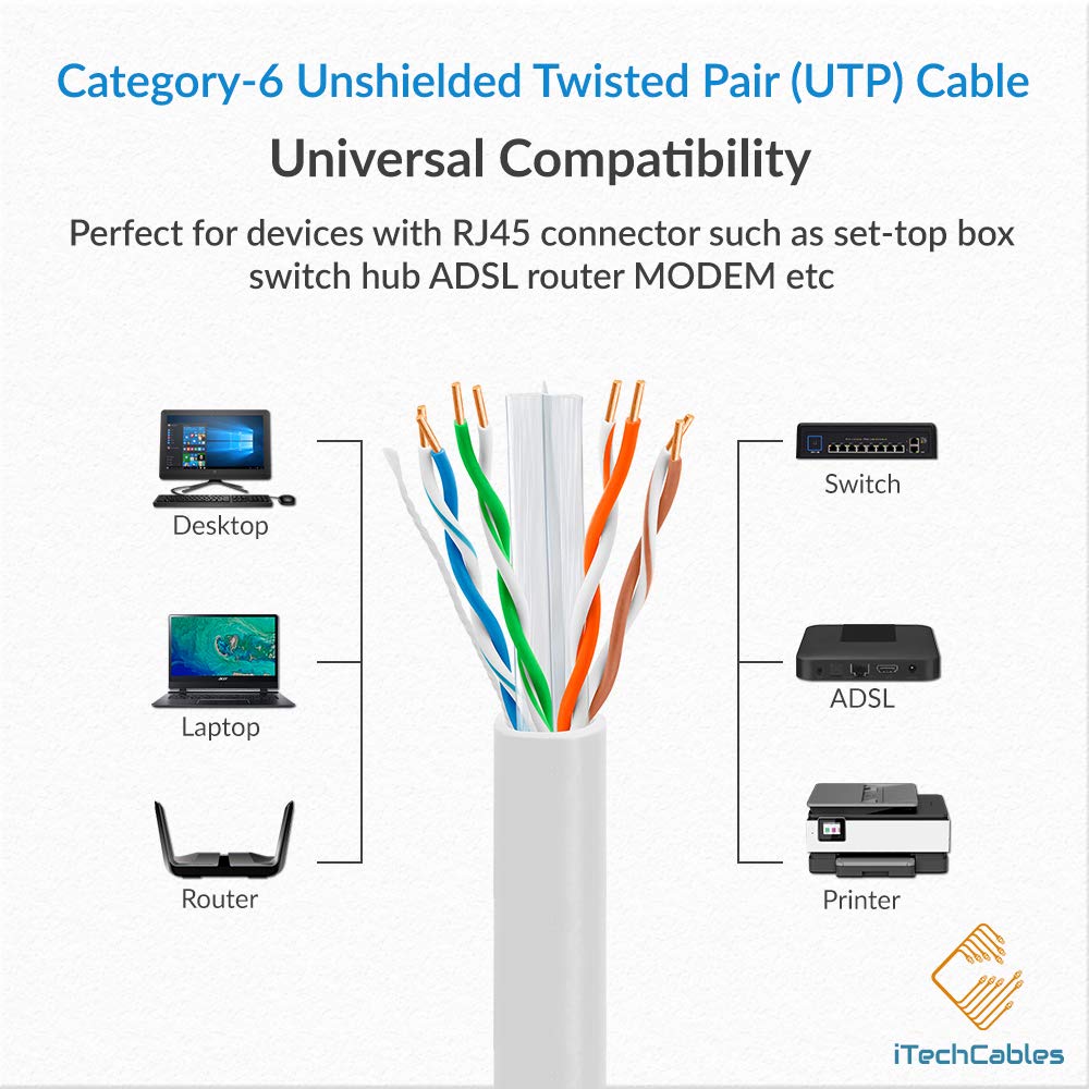 CAT6 Plenum Bulk Ethernet Cable 1000ft, 23AWG 4Pair Solid, Black U137526