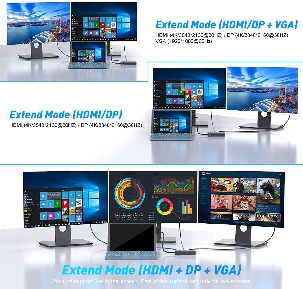 Surface Pro Docking Station 12 in 1 4K Display V5537