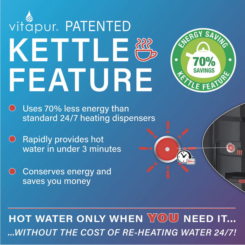 Top Load Water Dispenser U889
