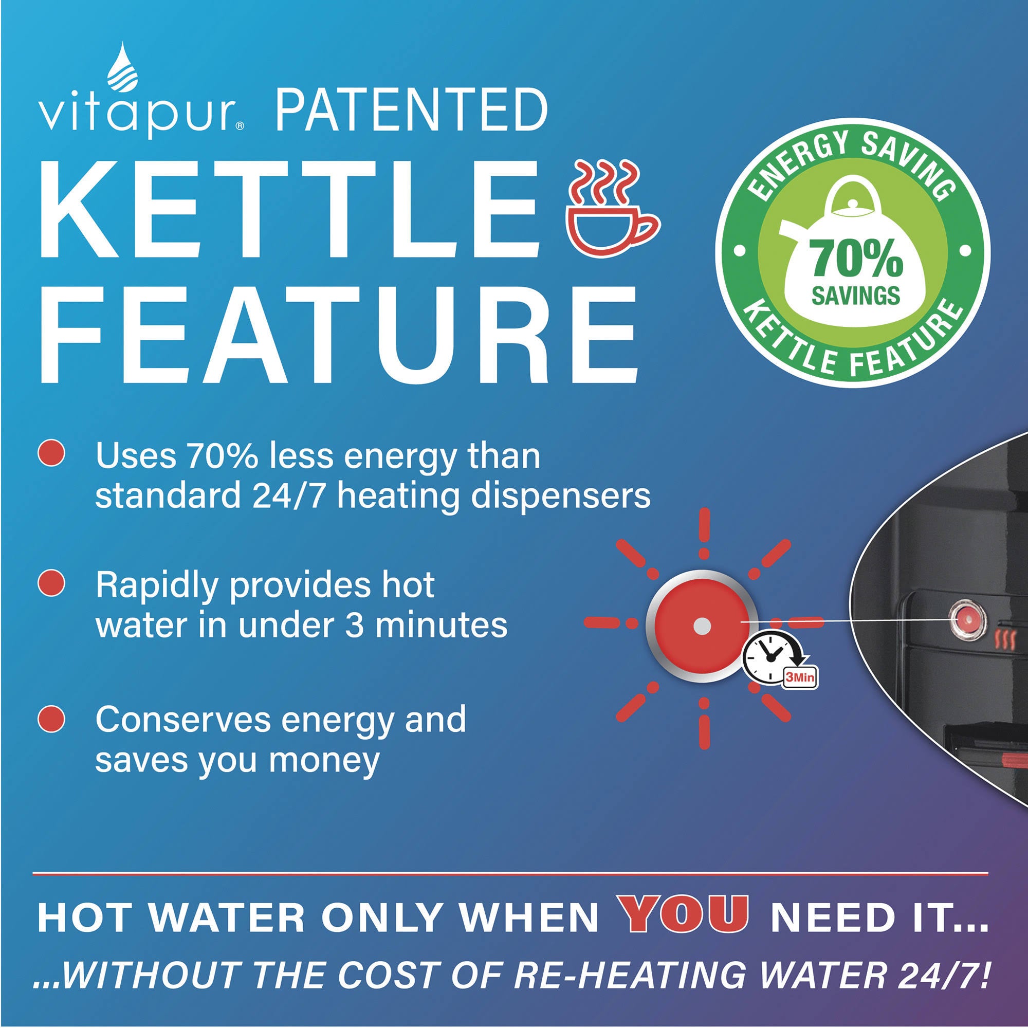 Top Load Water Dispenser U889