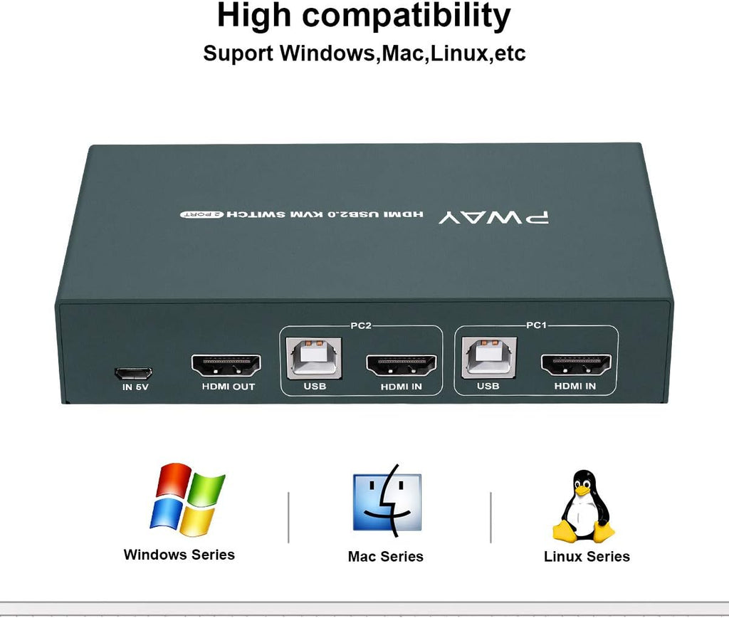 KVM Switch HDMI 2 Port, 4K@30Hz, USB2.0 Hub, with 2 HDMI and 2 USB Cables L6341