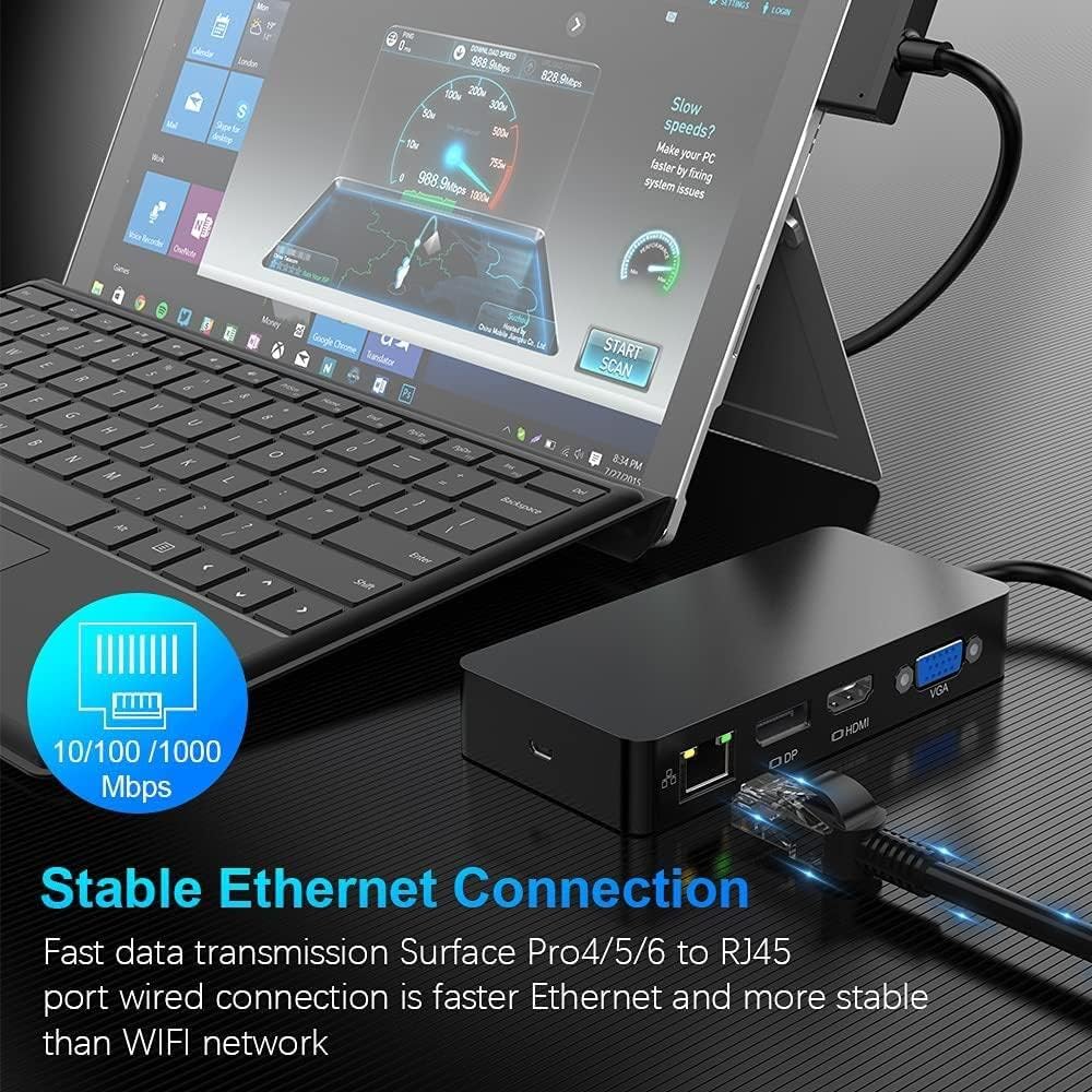 Surface Pro Docking Station 12 in 1 4K Display V5537