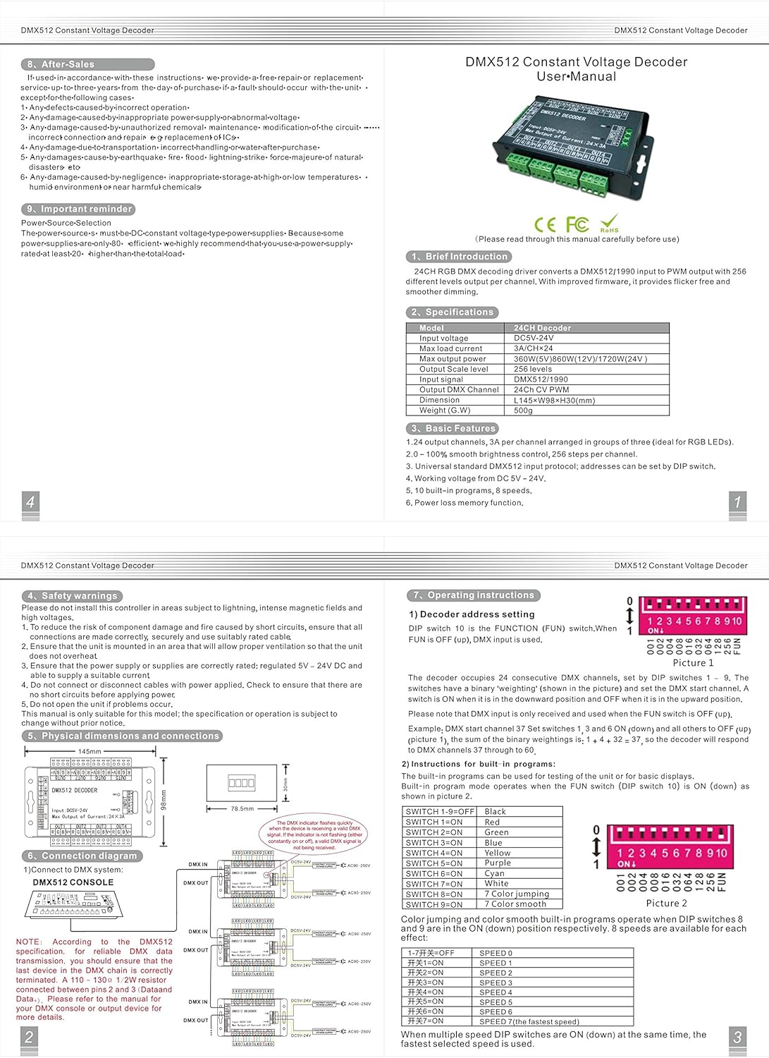 24 Channel RGB DMX512 Controller LED Decoder Dimmer DC 5V-24V F51164