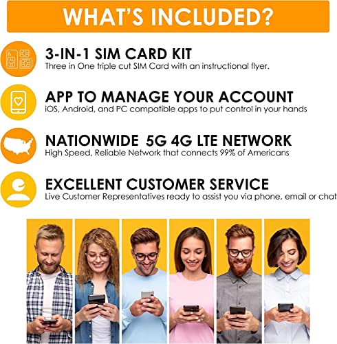 Unlimited Talk & Text + 500 MB Data 30 Day Prepaid Plan with SIM Card A182