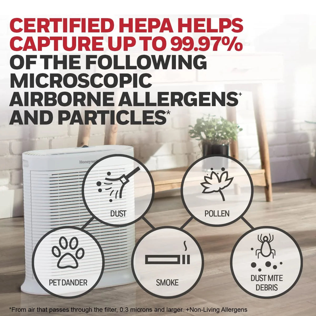 HEPA Air Purifier for Extra Large Rooms, Cleans Up To 2250 Sq Ft in 1 Hour, White Z390