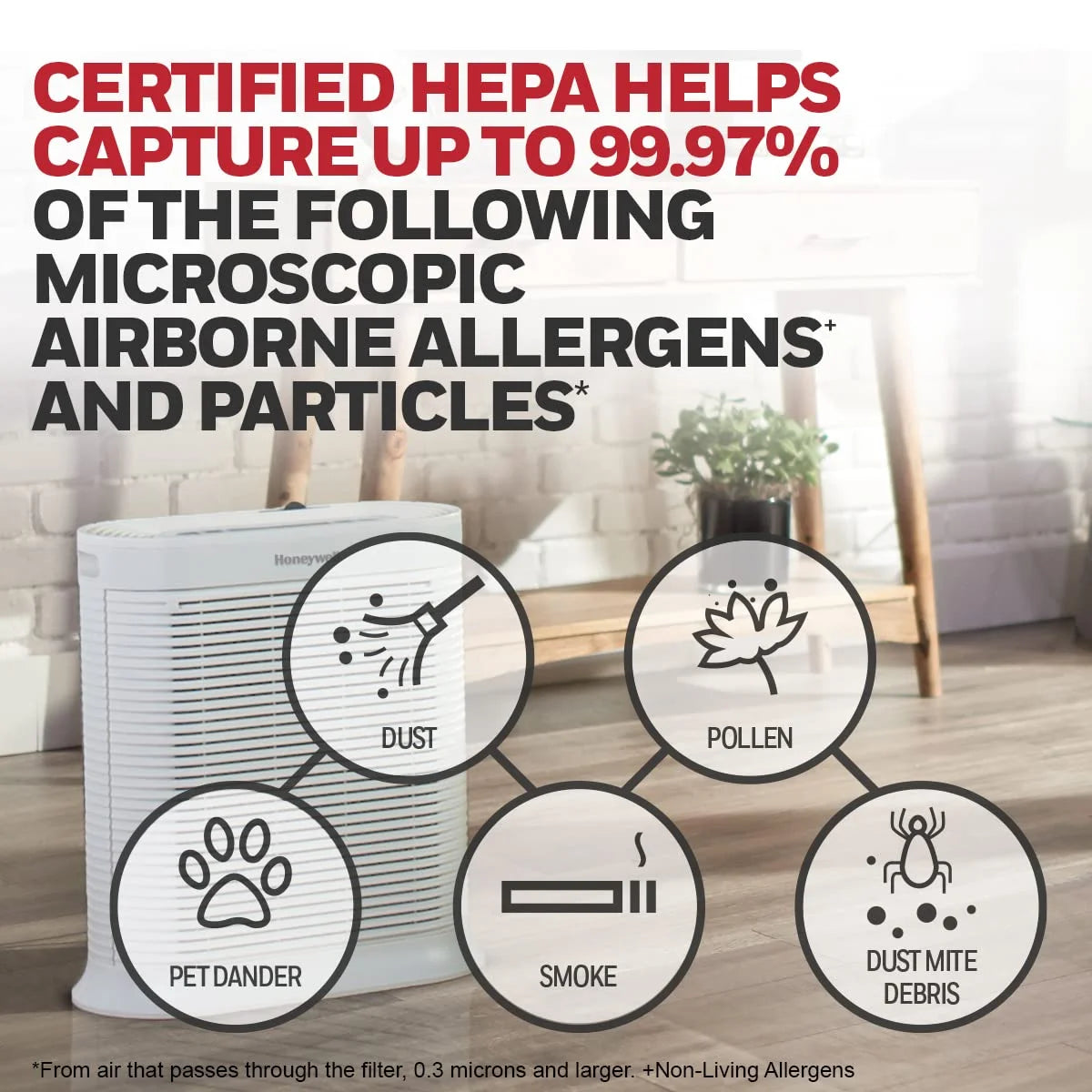 HEPA Air Purifier for Extra Large Rooms, Cleans Up To 2250 Sq Ft in 1 Hour, White Z390