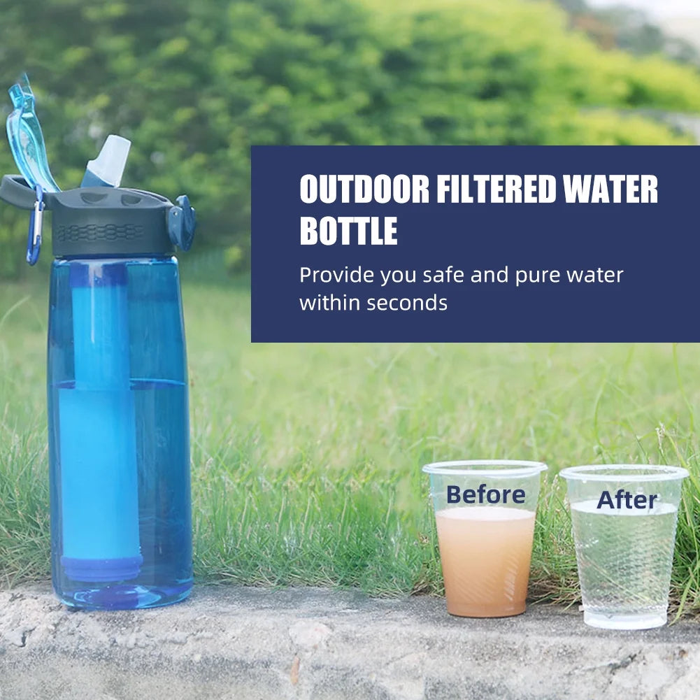 Blue Tritan Water Filter Bottle P9201