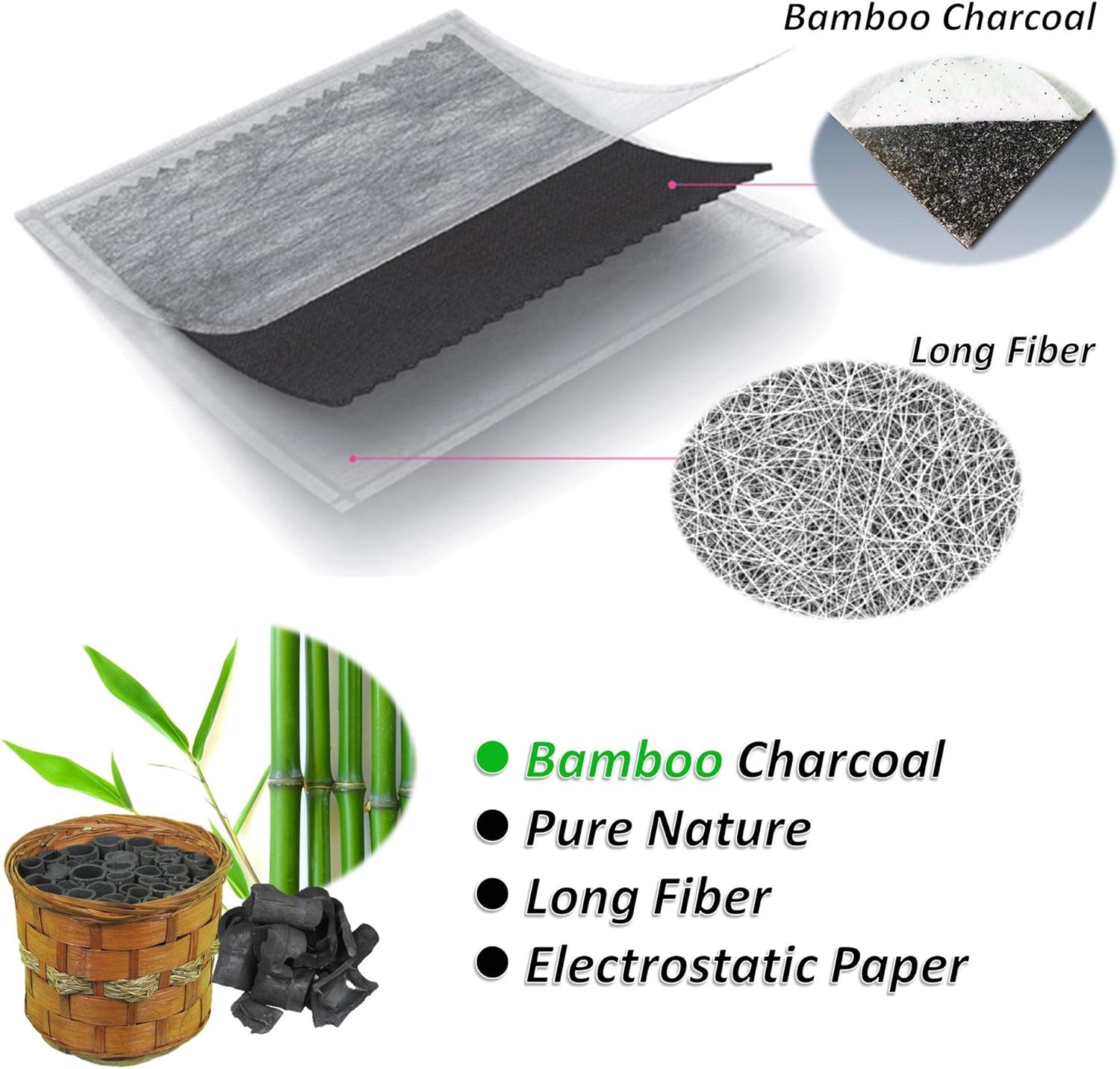 Cabin Air Filter Pack of 2 Q587