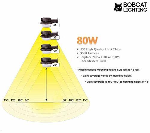 LED Area Light 80 Watts Dusk to Dawn Photocell Included G787