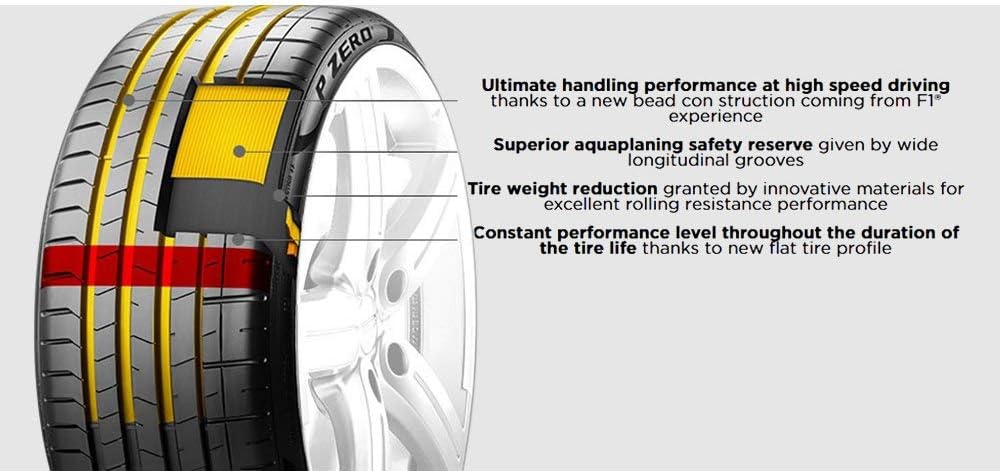 225/35R19XL 88Y Performance Radial Tire C2964