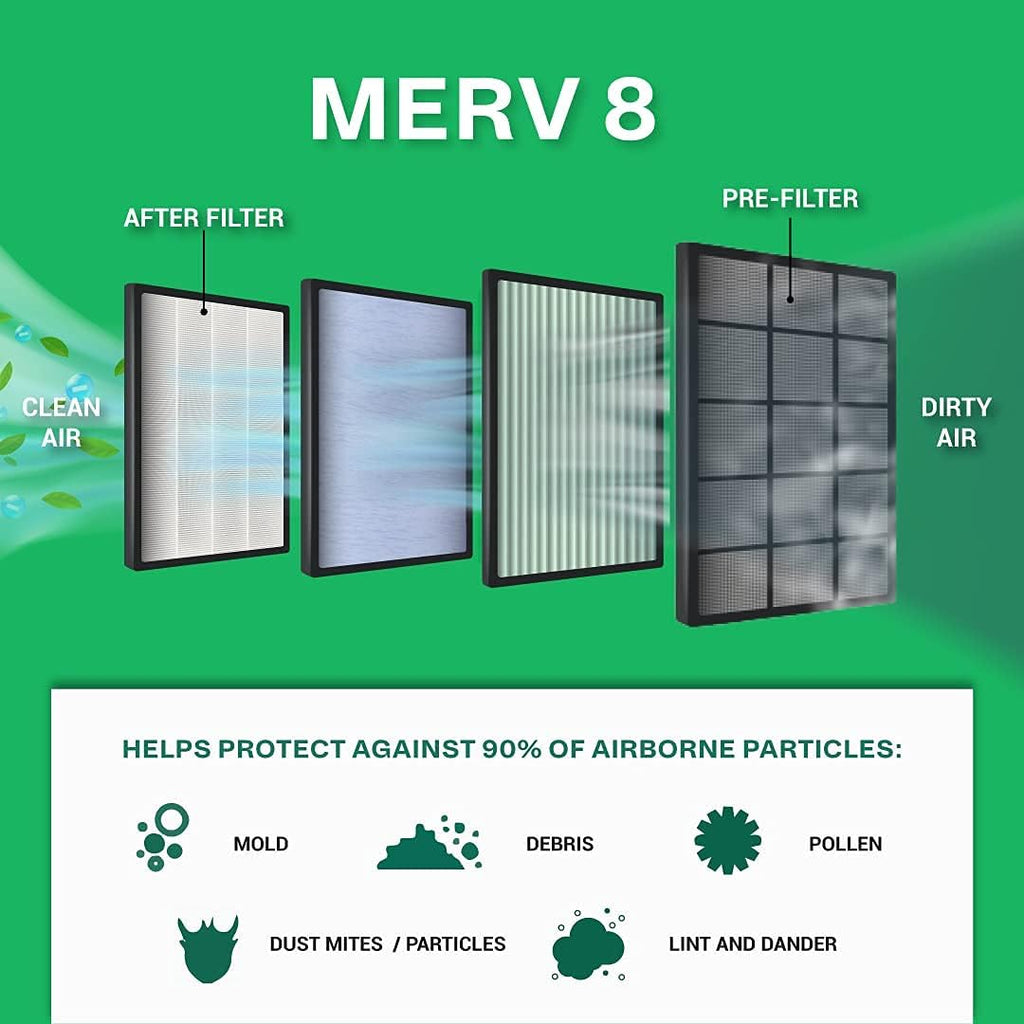 16x25x4 MERV 8 Pleated Air Filter (6-Pack) W97808