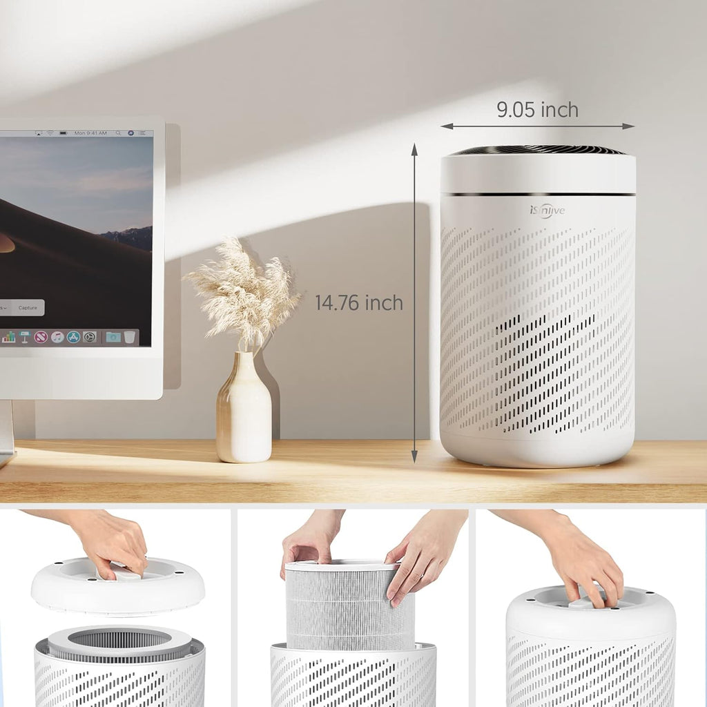 HEPA Air Purifier with PM2.5 Smart Sensor, H13 True HEPA, 22dB M7268