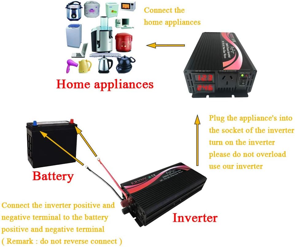 2000W Pure Sine Wave Power Inverter 12V DC to 110V 120V AC 60HZ with LED Display D726
