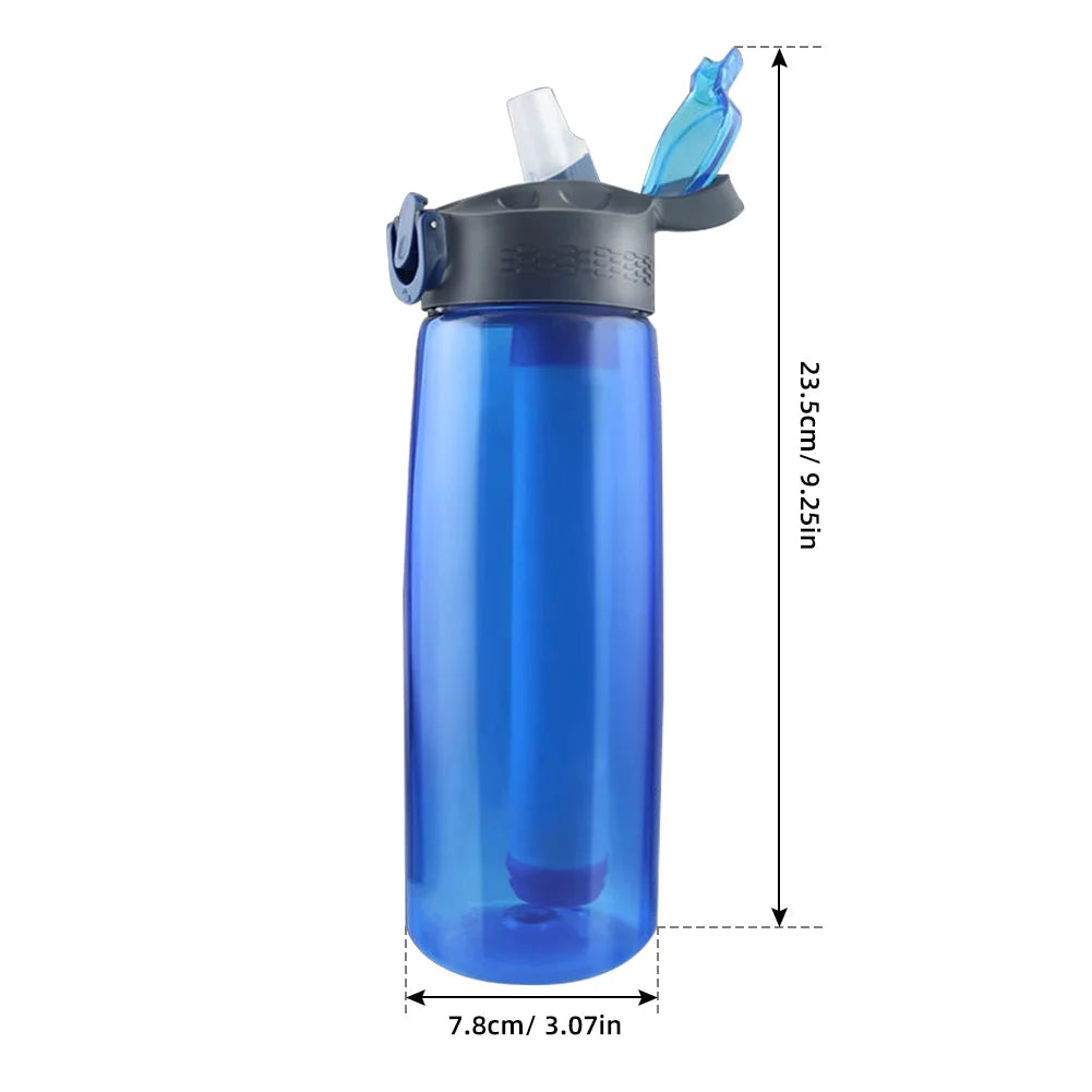 Blue Tritan Water Filter Bottle P9201