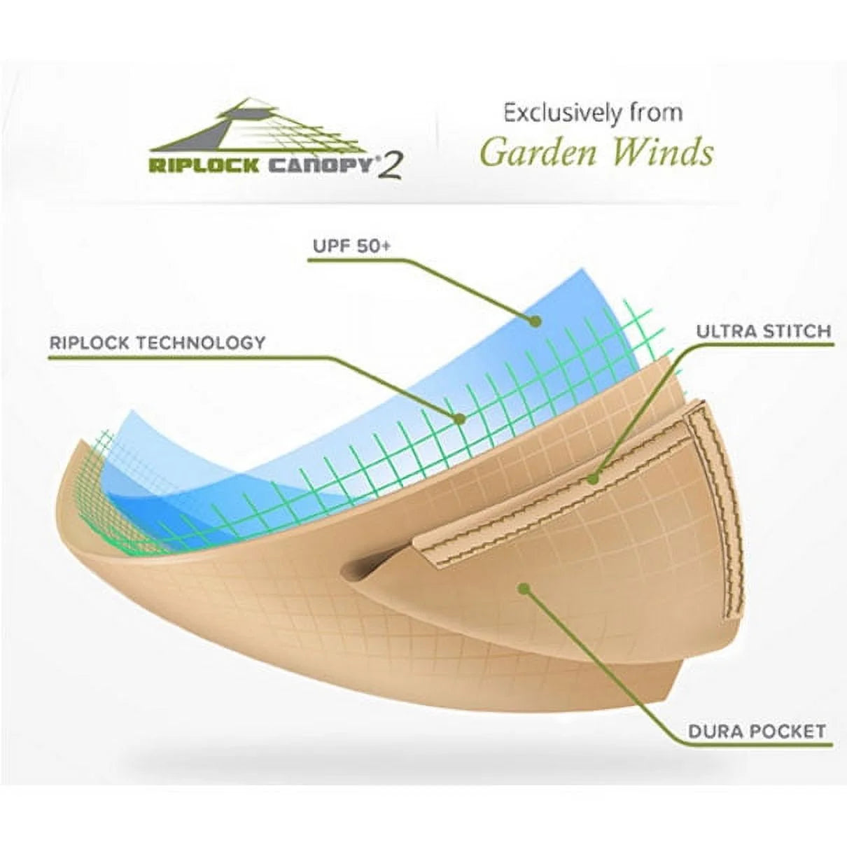 Replacement Canopy Top for Caravan Gazebo W5347
