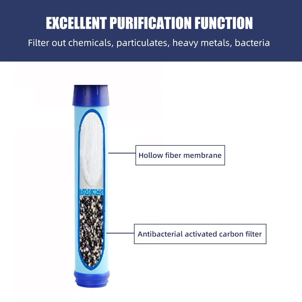 Blue Tritan Water Filter Bottle P9201