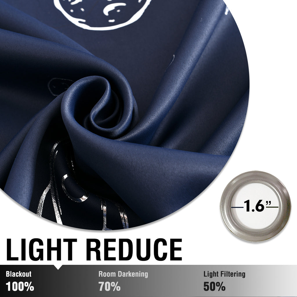 Navy 63 inches Blackout Grommet Curtains 2 Panels H701