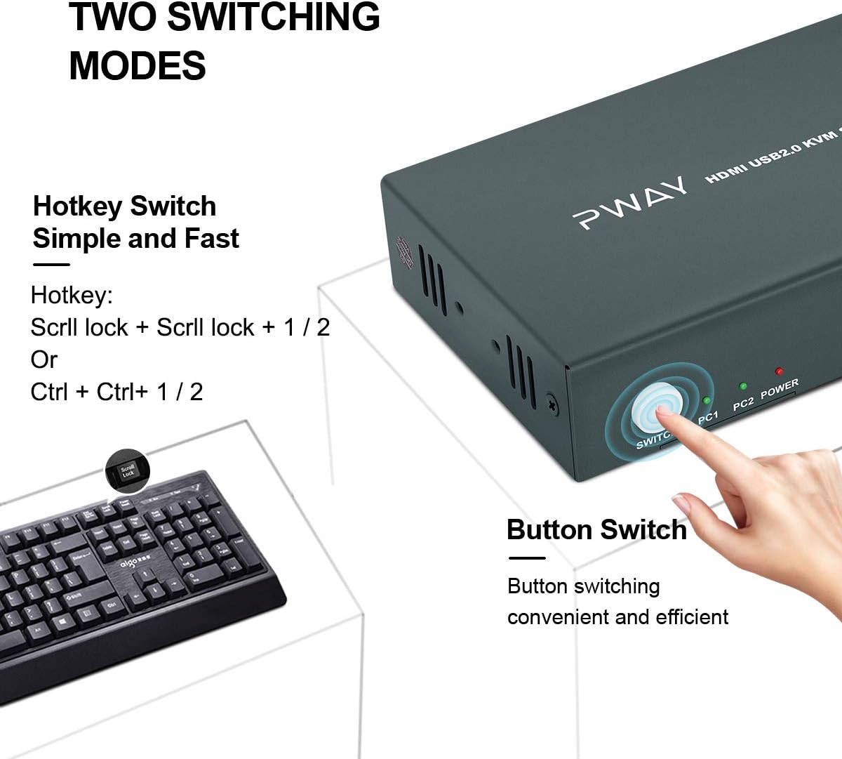 KVM Switch HDMI 2 Port, 4K@30Hz, USB2.0 Hub, with 2 HDMI and 2 USB Cables L6341