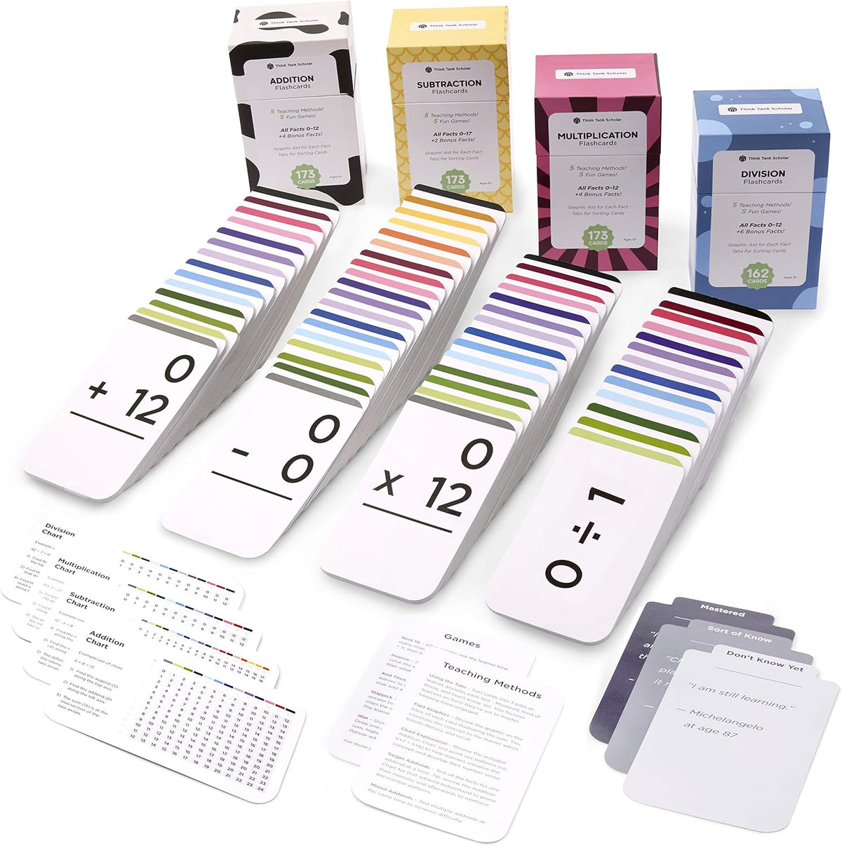 681 Math Flash Cards & Math Dice Addition Subtraction Multiplication Division V1416