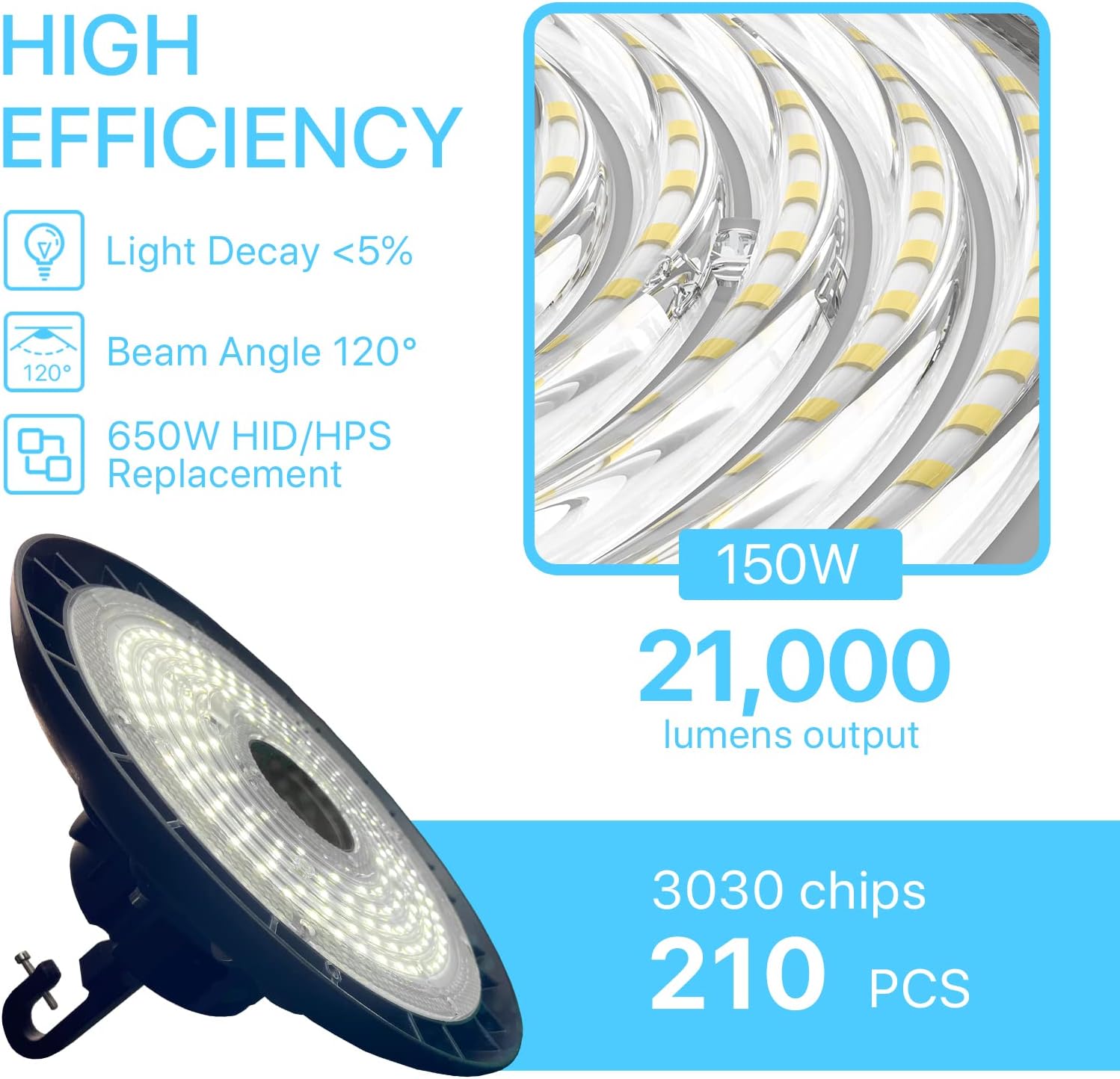 UFO LED High Bay Light 150W 5000K Daylight with 110V Plug B272