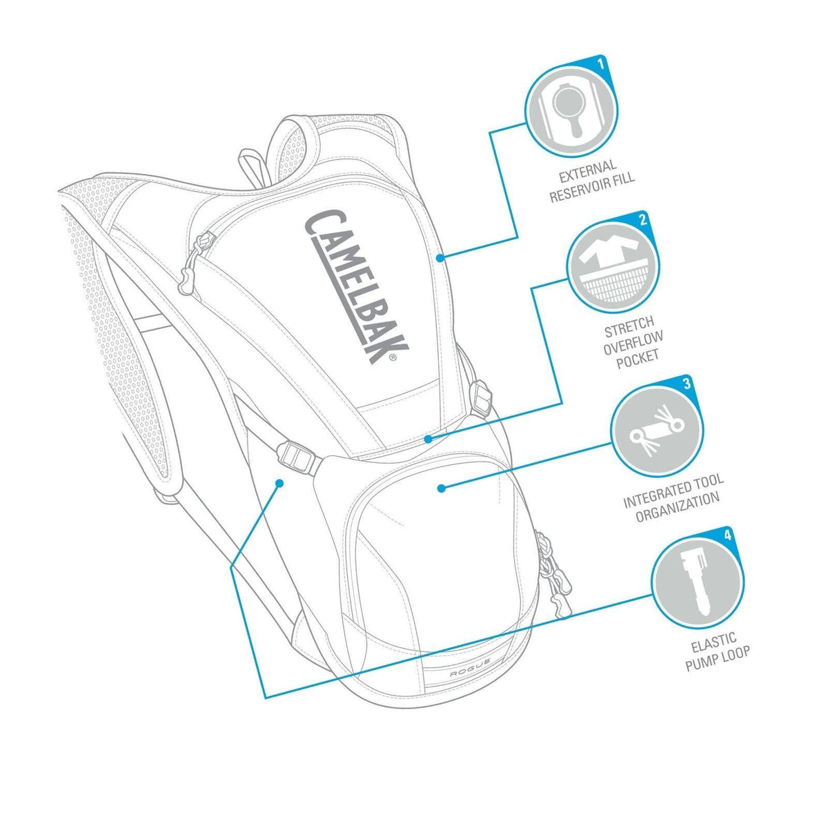 Carve Blue/Black Hydration Pack Q8726