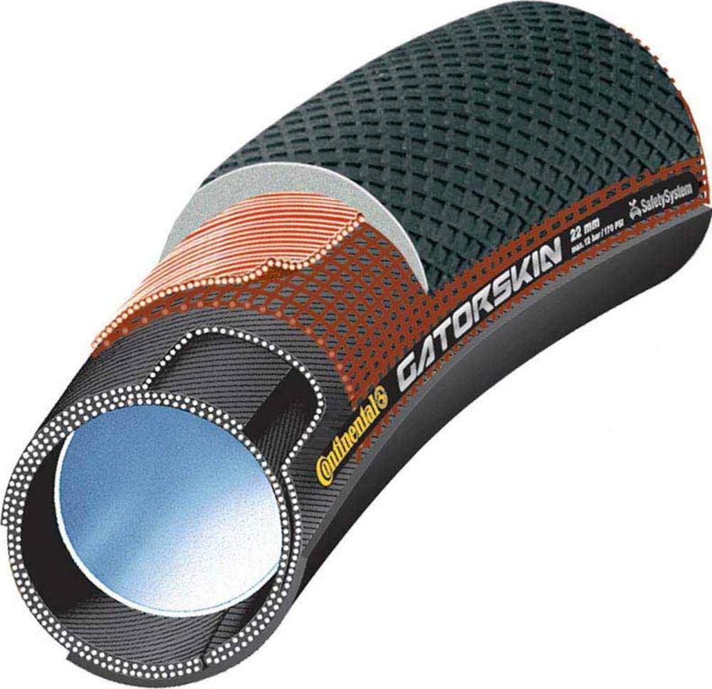 Tubular Road Bike Tire Pair 28 x 25 mm 700c B88558