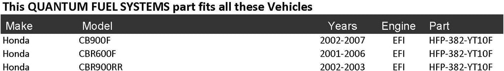 In-Tank EFI Fuel Pump with Tank Seal, Fuel Filter, Strainer F96143