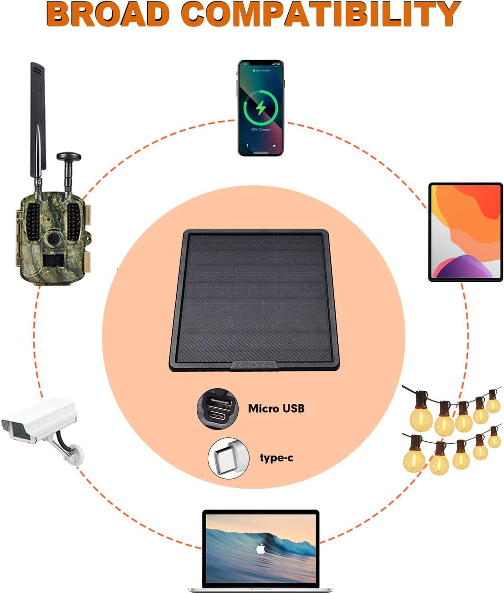 Portable Solar Panel Charger 20W USB-C with 25000mAh Battery Y388028