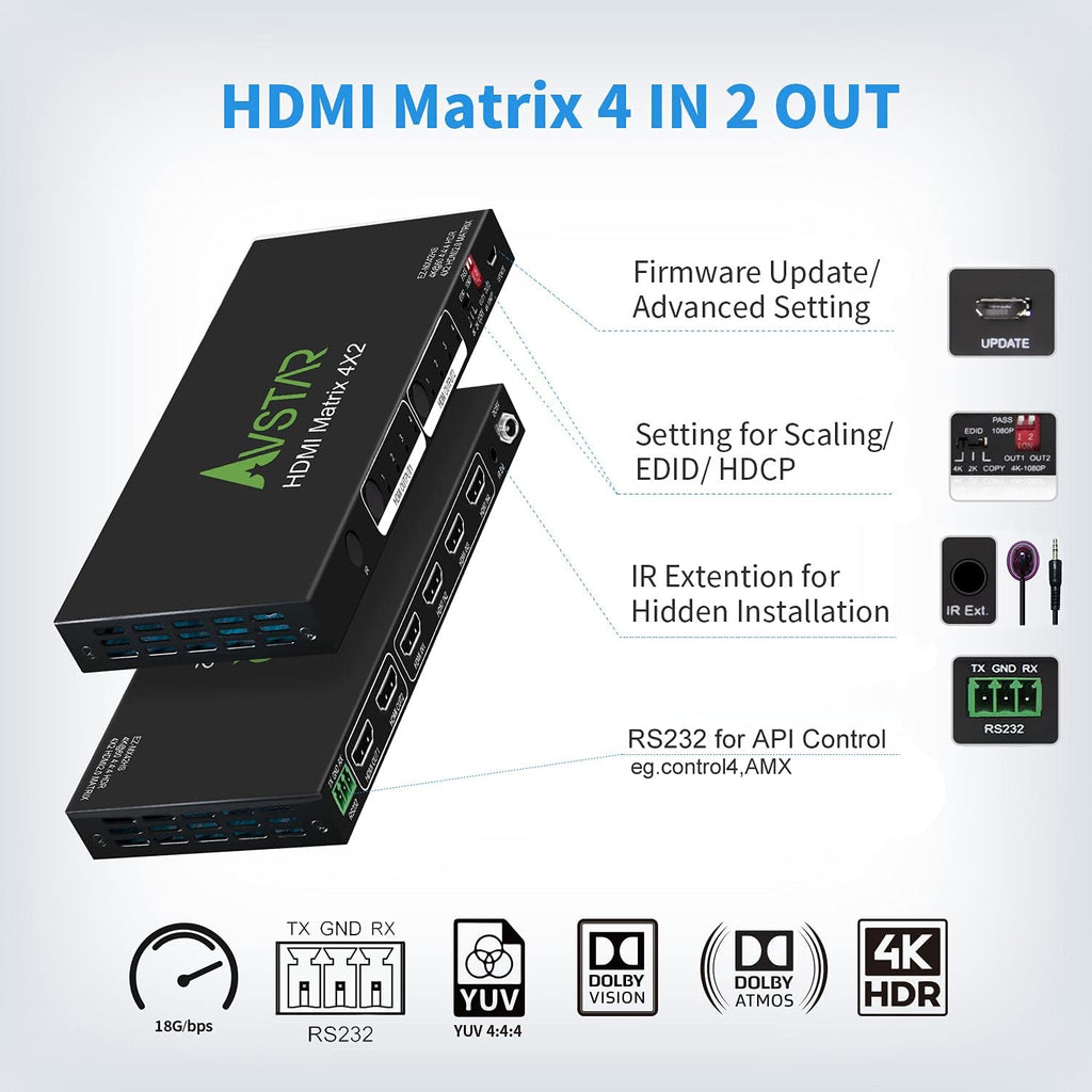 HDMI Matrix Switch 4x2 4K 60Hz HDR EDID Scaler D6002
