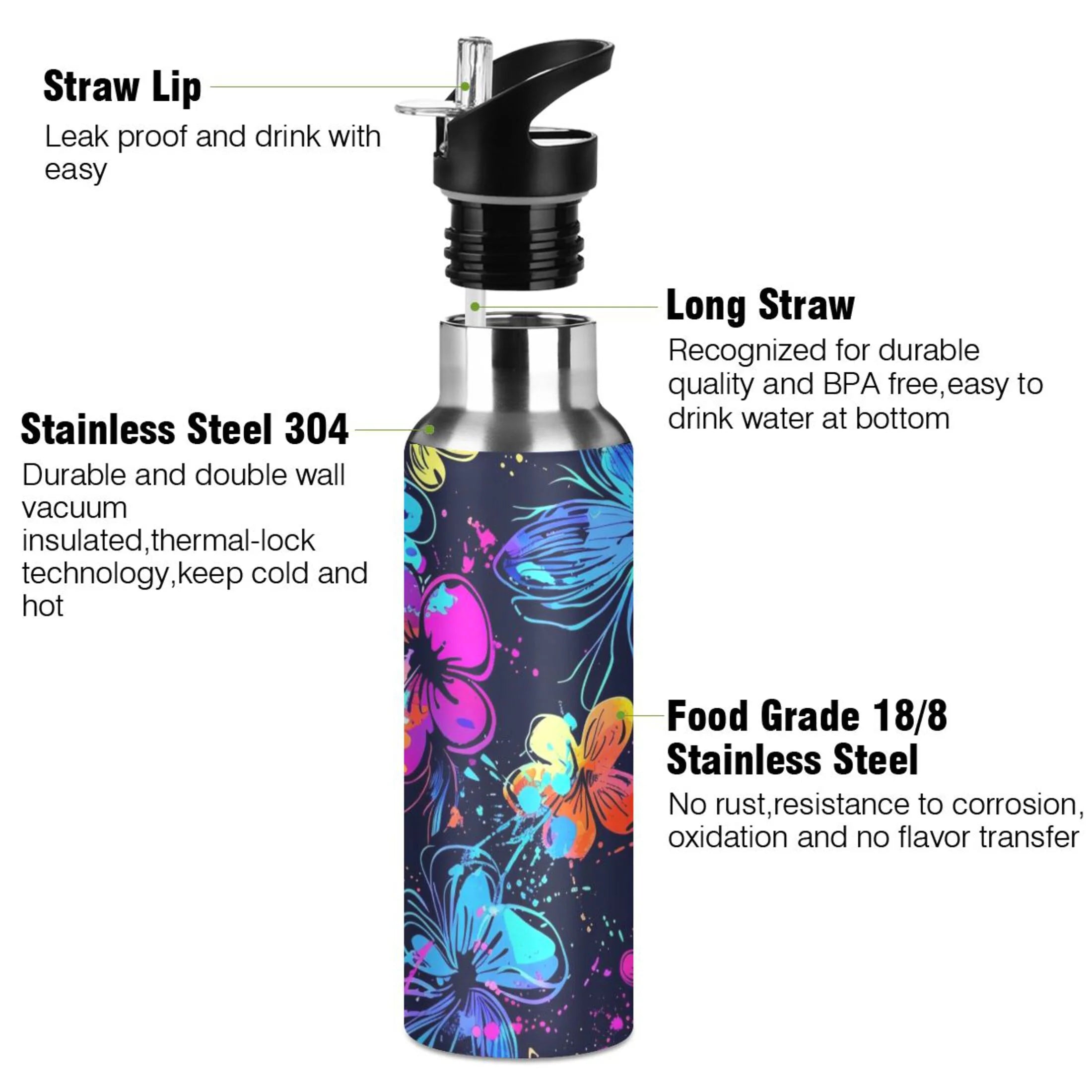 20 oz Insulated Stainless Steel Water Bottle with Straw Lid Y680331