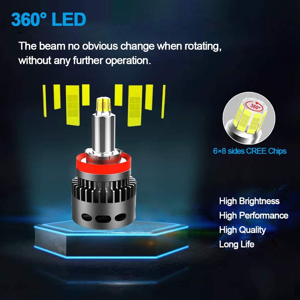 Pack of 2 LED Headlight Bulb Kit, 12000lm 6K, 360° CREE Chips R2315