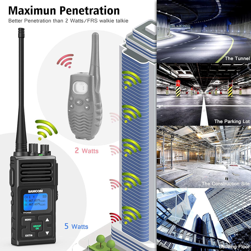 3 Packs UHF Two Way Radios Walkie Talkies X9821