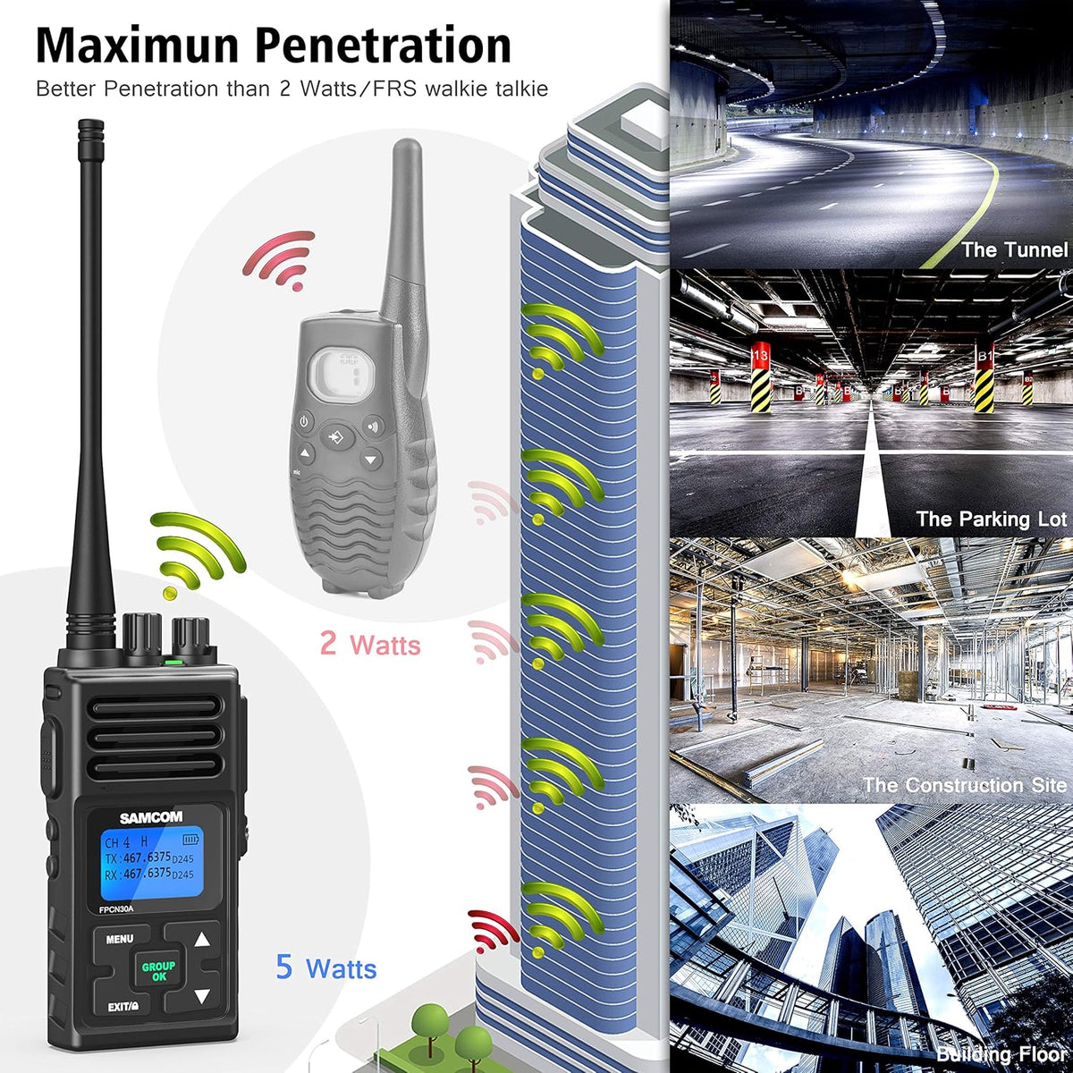 3 Packs UHF Two Way Radios Walkie Talkies X9821