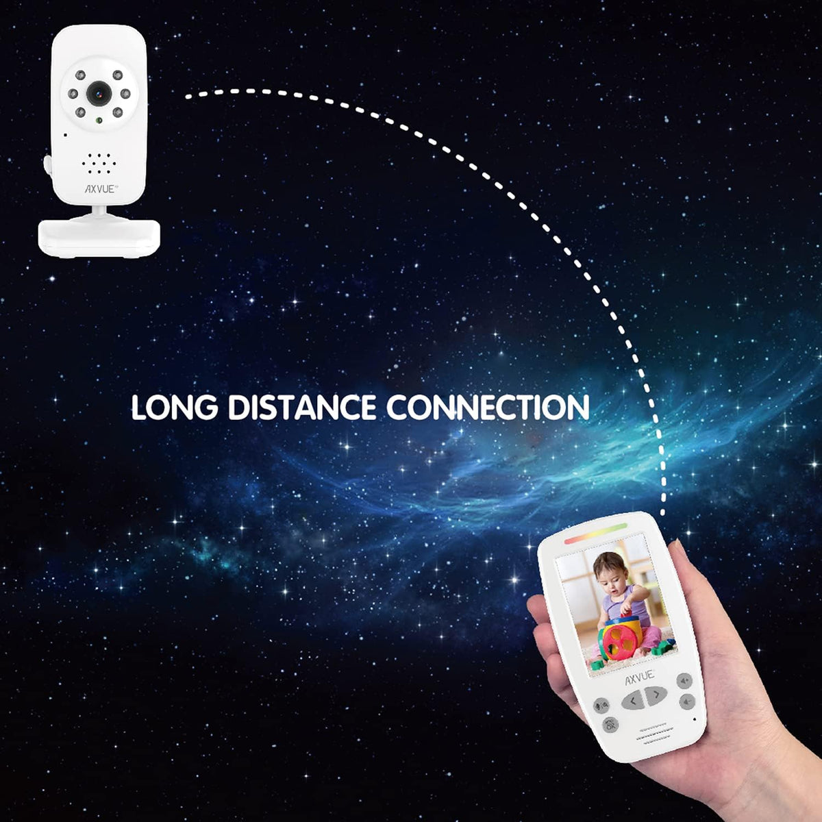 Video Baby Monitor with 2 Cameras C95591