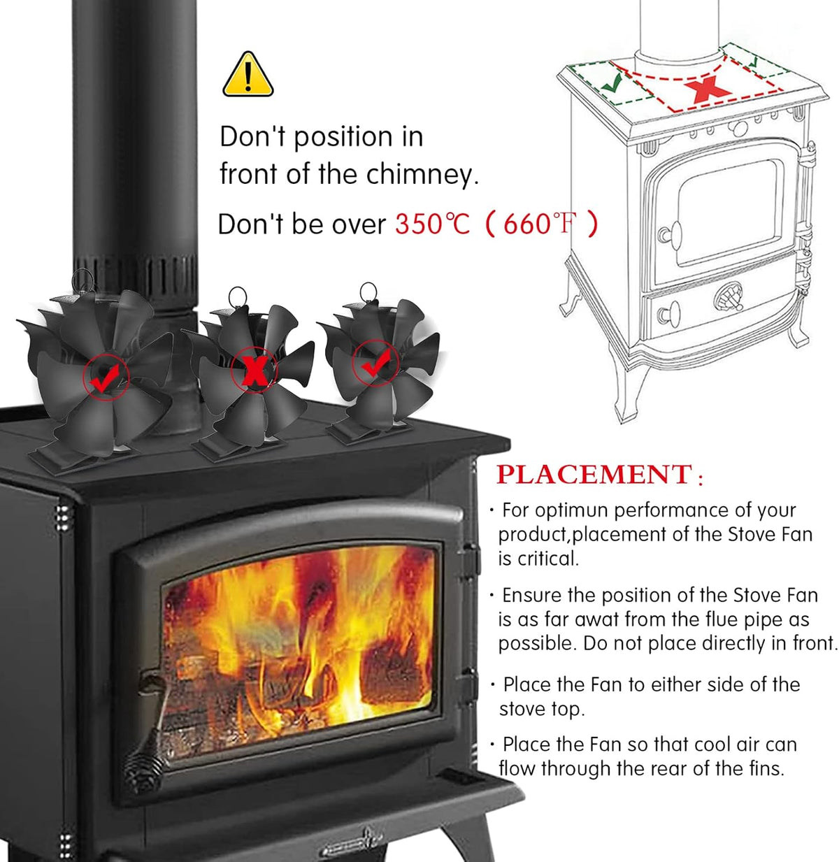 6 Blades Heat Powered Stove Fan with Thermometer Strip, Pack of 2 B1104
