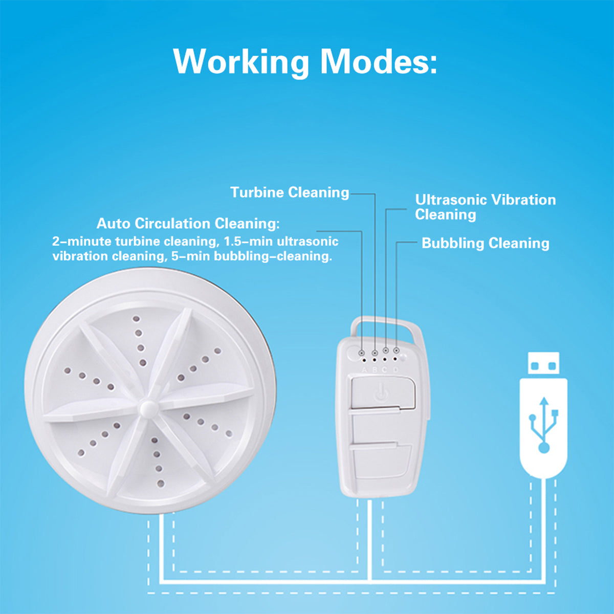 USB Mini Portable Washing Machine Q845