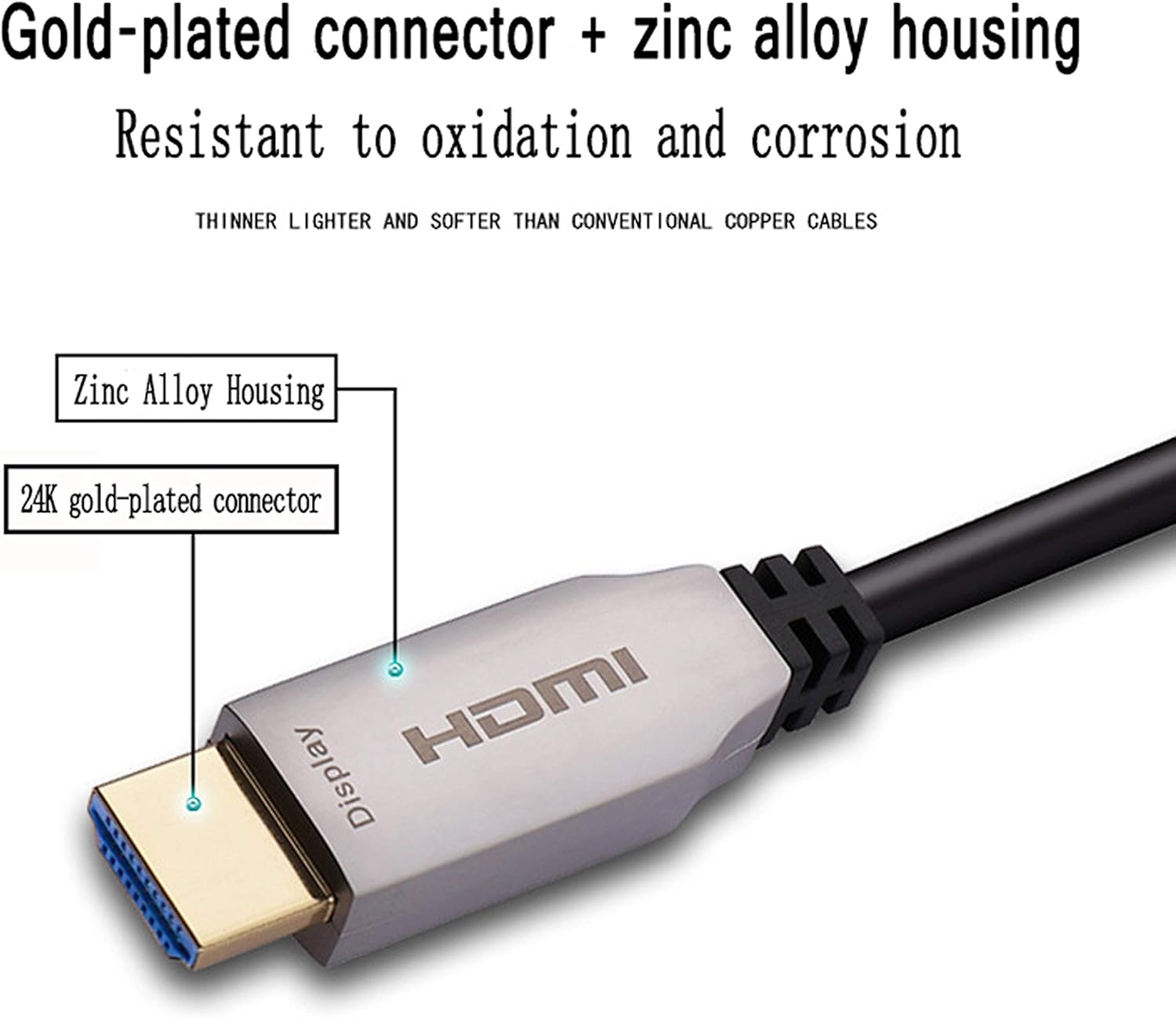 Fiber Optical HDMI 2.0b Cable 200ft 4K@60Hz E877