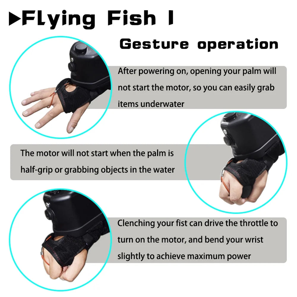 20M Waterproof Electric Underwater Snorkeling Equipment E92842
