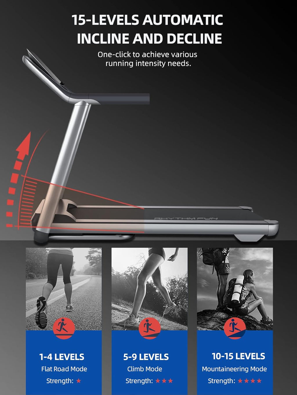 Folding Treadmill with Incline Electric Motorized Treadmill K29720