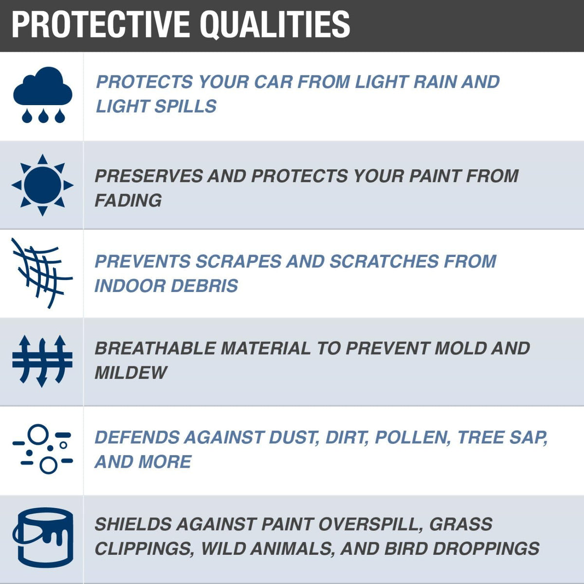 Gray Water Resistant Truck Cover, Pack of 2 N5430