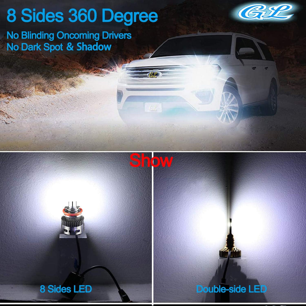 Pack of 2 LED Headlight Bulb Kit, 12000lm 6K, 360° CREE Chips R2315