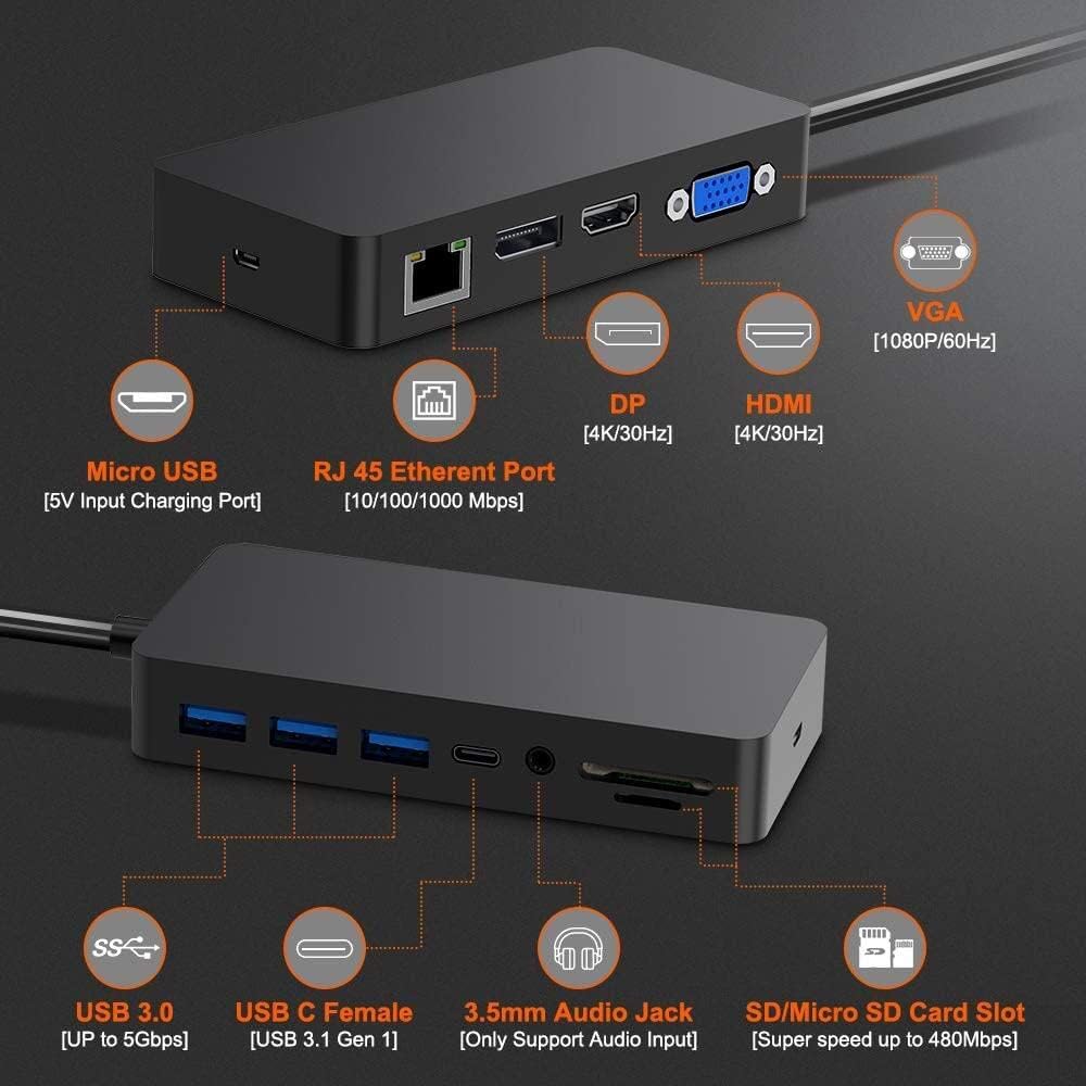 Surface Pro Docking Station 12 in 1 4K Display V5537