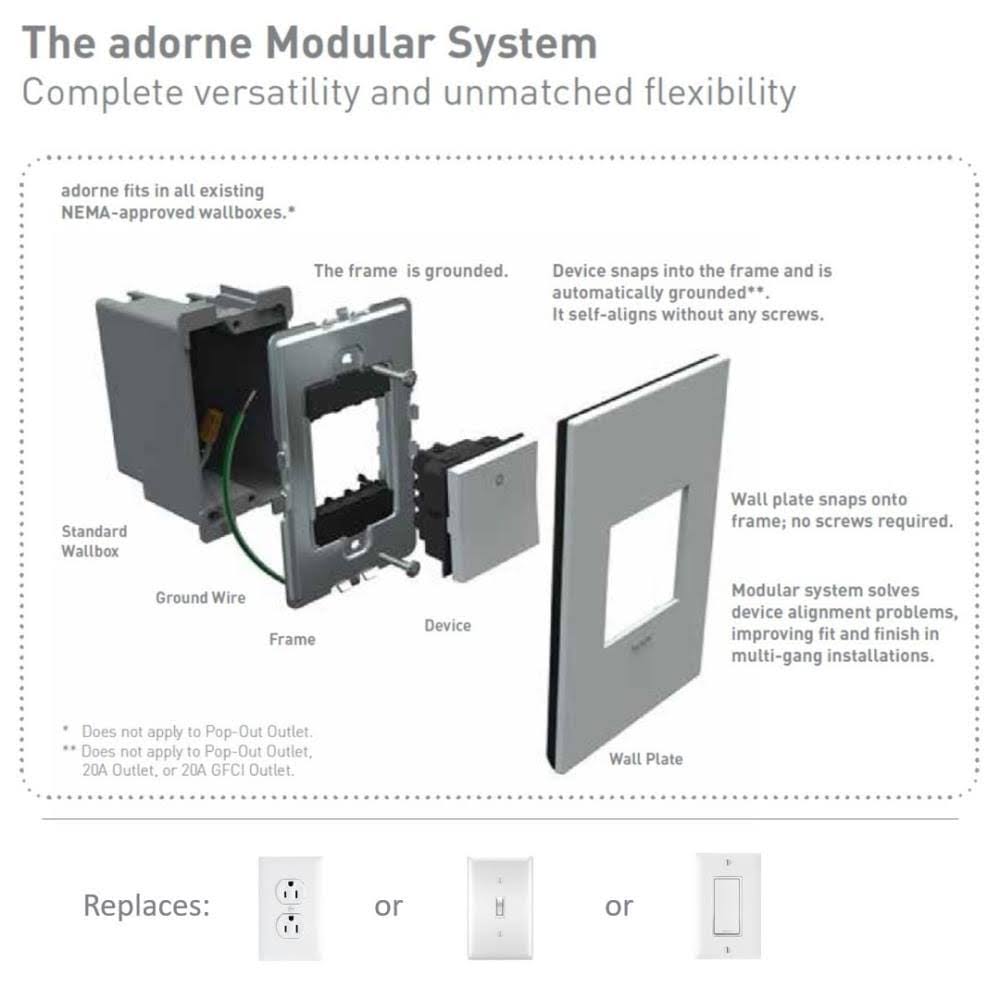 2-Gang Wall Plate I183801