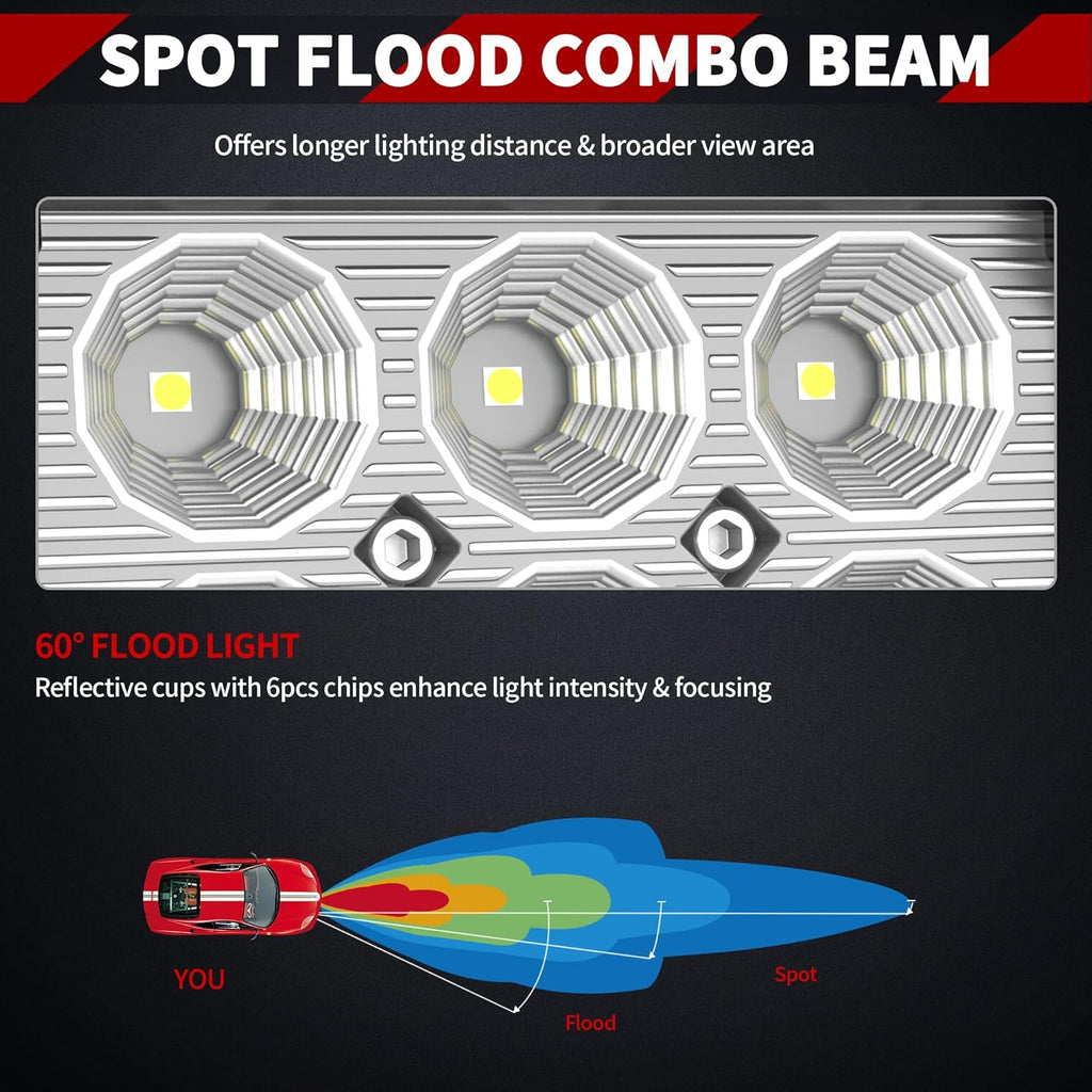 10Pcs 4Inch 18W LED Flood Work Light Waterproof 12V Pack of 2 P692