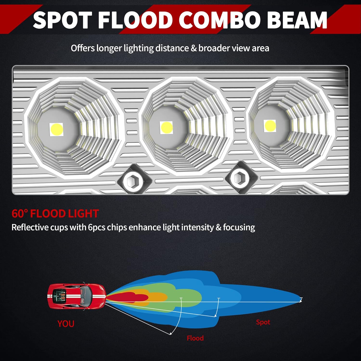 10Pcs 4Inch 18W LED Flood Work Light Waterproof 12V Pack of 2 P692
